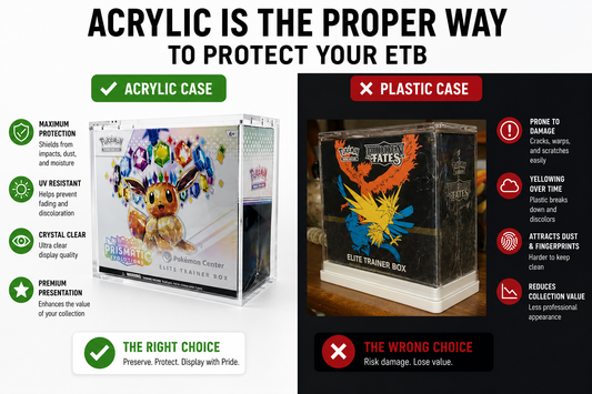 Acrylic case vs plastic case comparison for Pokemon Elite Trainer Box protection